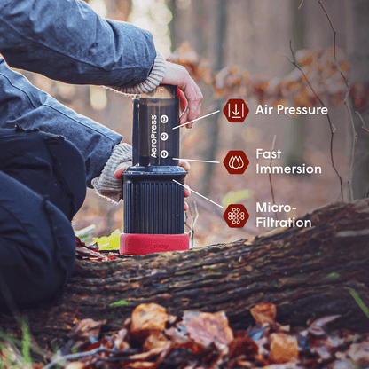 AeroPress Coffee Maker - Go